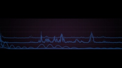 Free No Copyright Videos For Youtube, Oscilloscope, Electronic Equipment, Equipment, Pattern, Texture